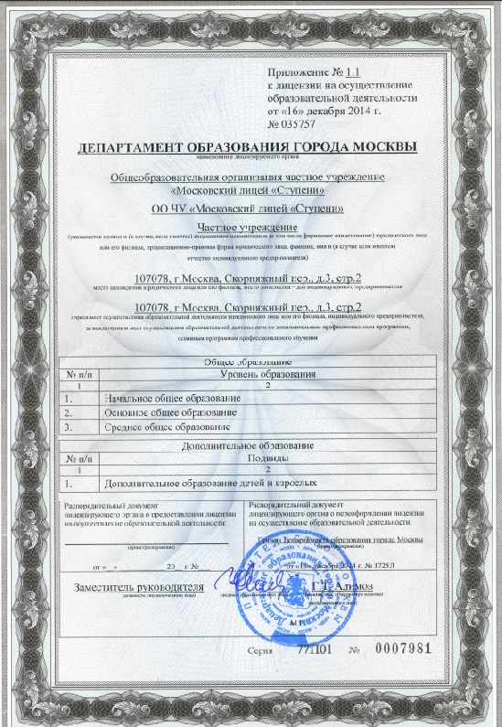 Noes v. Учебный центр Ноэс.